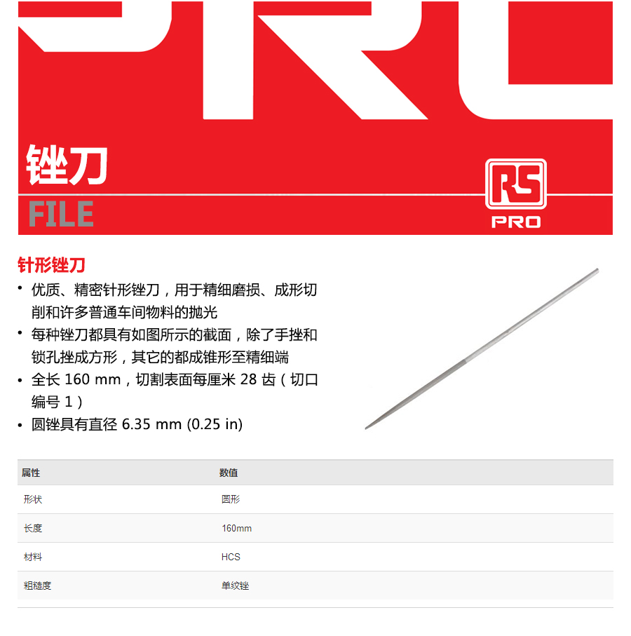 产品详情